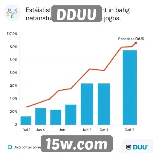 Estatísticas de crescimento do DDUU no mercado de jogos